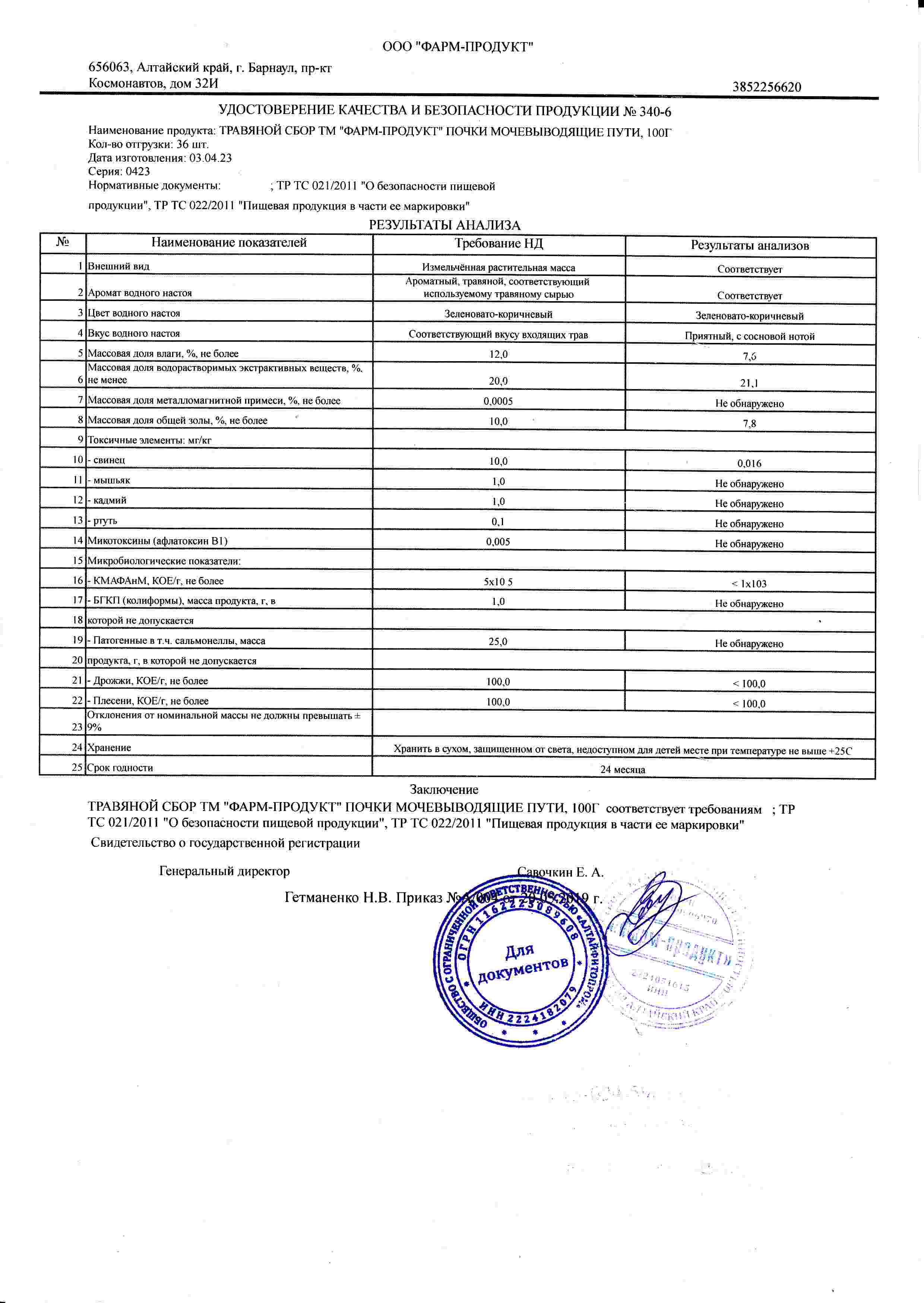 Паспорт №042023
